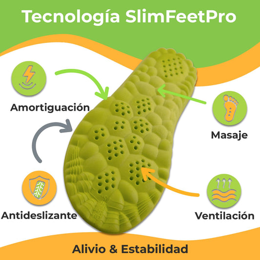 Slim Feet PRO Plantilla Nube Confort Ortopédica– Amortiguadora y Transpirable | Antideslizante